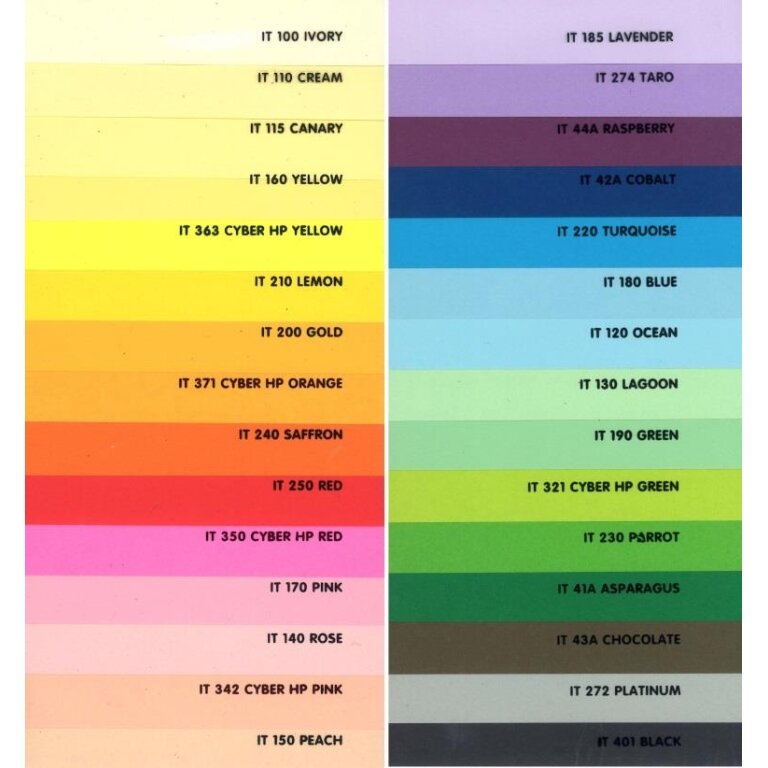 Spalvotas popierius SPECTRA COLOR, A4, 160gsm, 10 sp., 100 lapų, IT6EA RAINBOW 1 Spalvotas popierius SPECTRA COLOR, A4, 160gsm, 10 sp., 100 lapų, IT6EA RAINBOW 1